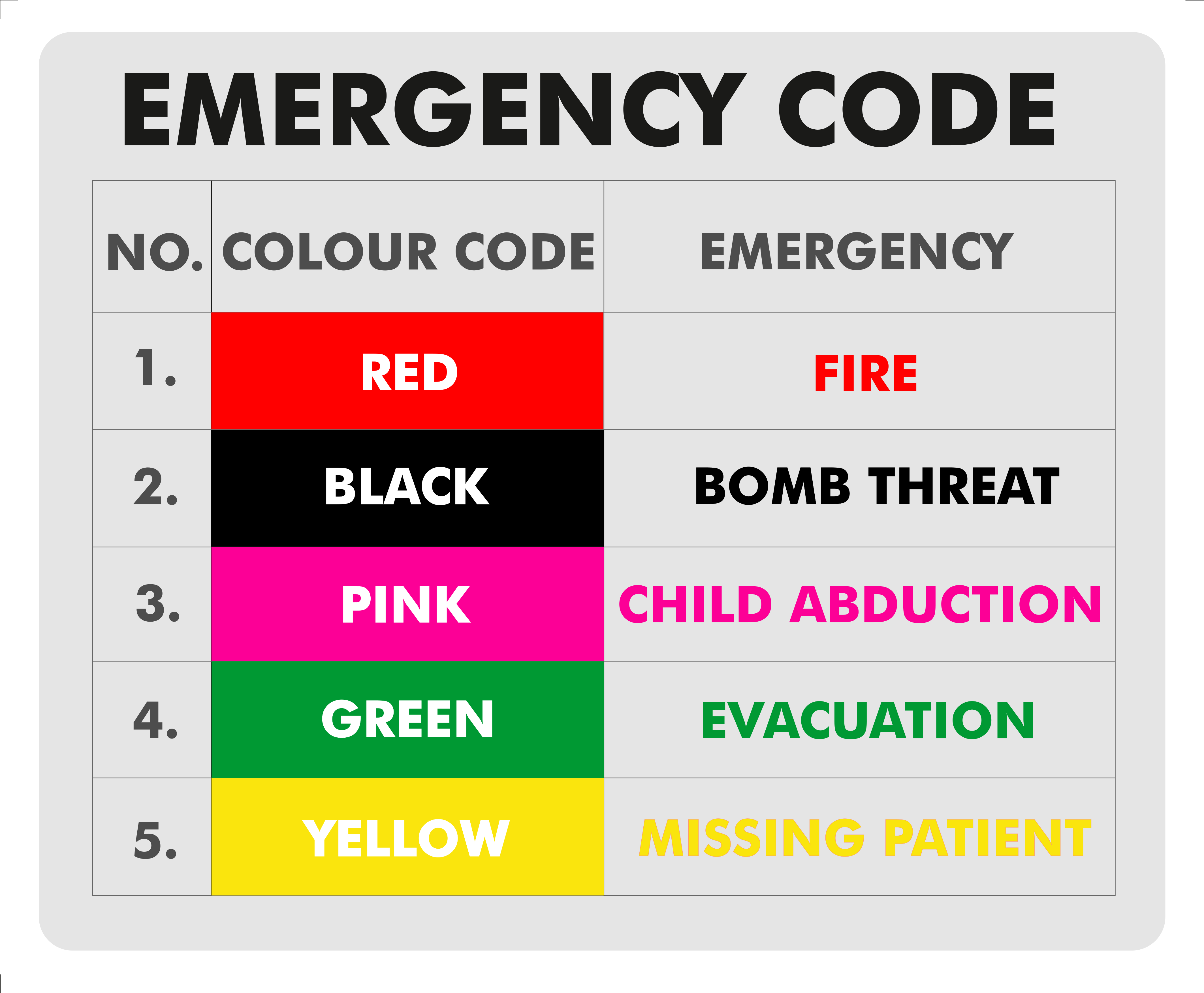 911 Code Anantavi Enterprises